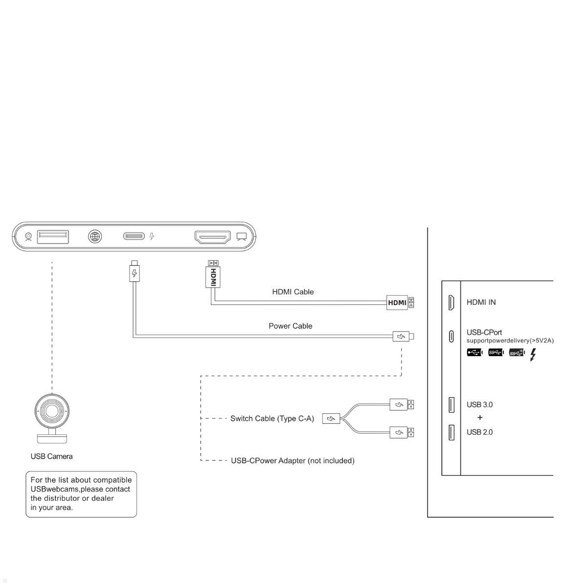 TecLines TCV001 Connect Videokonferenz System 4K Kamera Lautsprecher Schemata