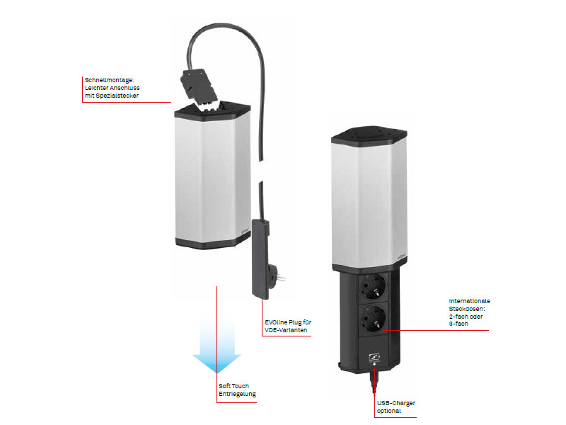 EVOline V-Port 3x Schuko leichter Anschluss