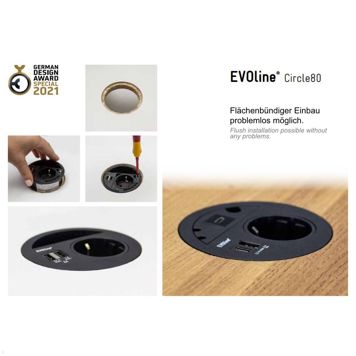 EVOline Circle80 Einbausteckdose mit USB-Doppelcharger A/C, flacher Einbau