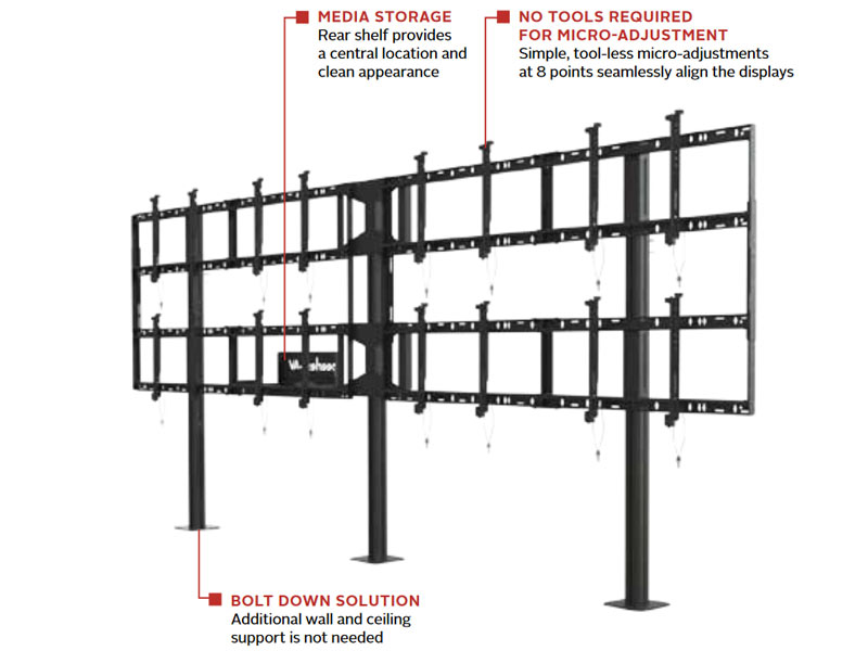 peerless Modulare Videowand-Standhalterung DS-S555-4X2 Features