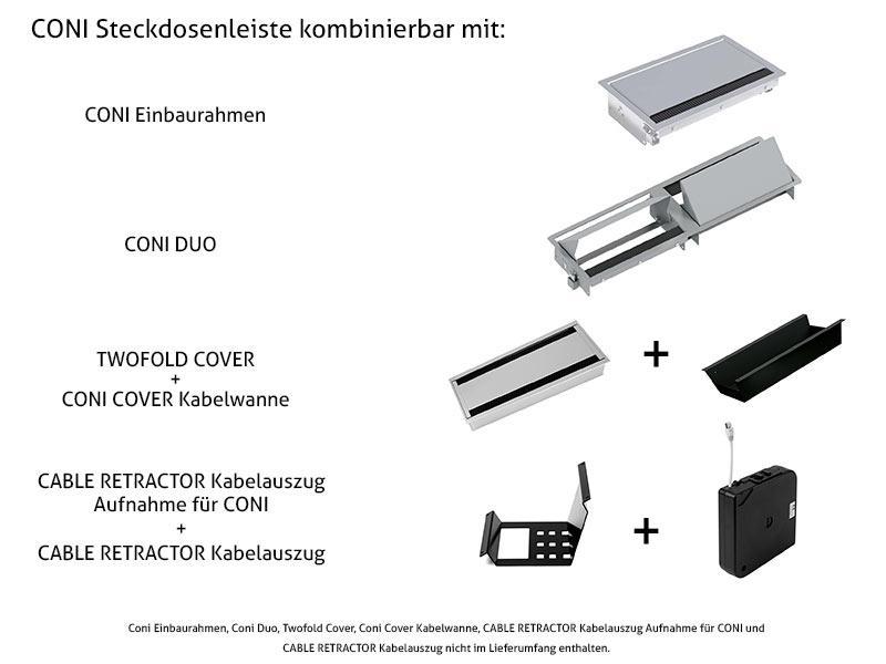 Bachmann CONI Modulträger, 1x Steckdose, 1 CM, 1 Doppel USB-A Charger (912.0167)) Kombinationsmöglichkeiten