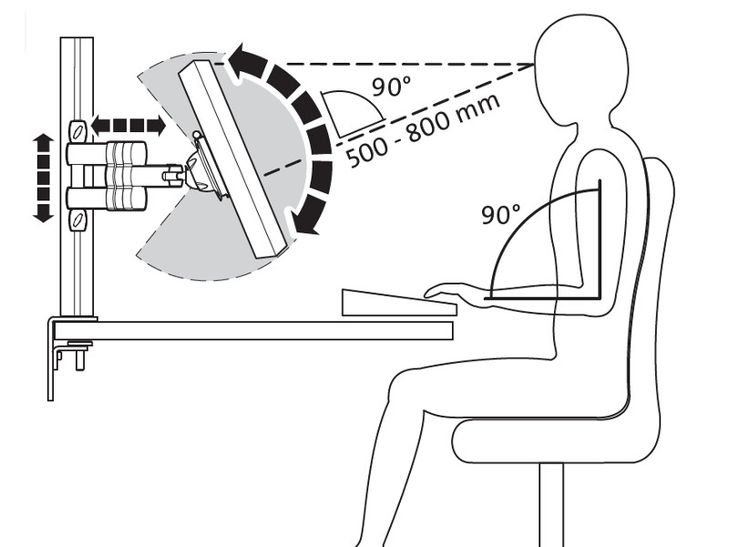 Novus TSS Teleskoparm III 968+0119+000 Ergonomie