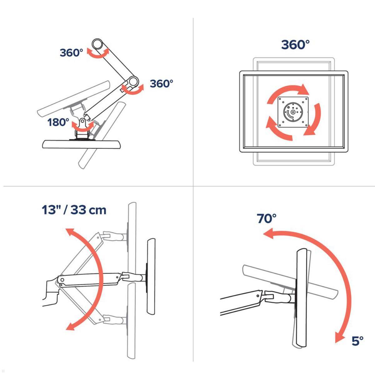 Ergotron LX Arm für Monitor Wandhalterung (45-243-216), neigbar