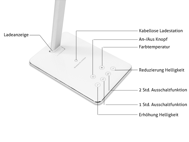 TecLines DL001W LED Tischlampe dimmbar mit induktiver Ladestation, weiß Funktionen