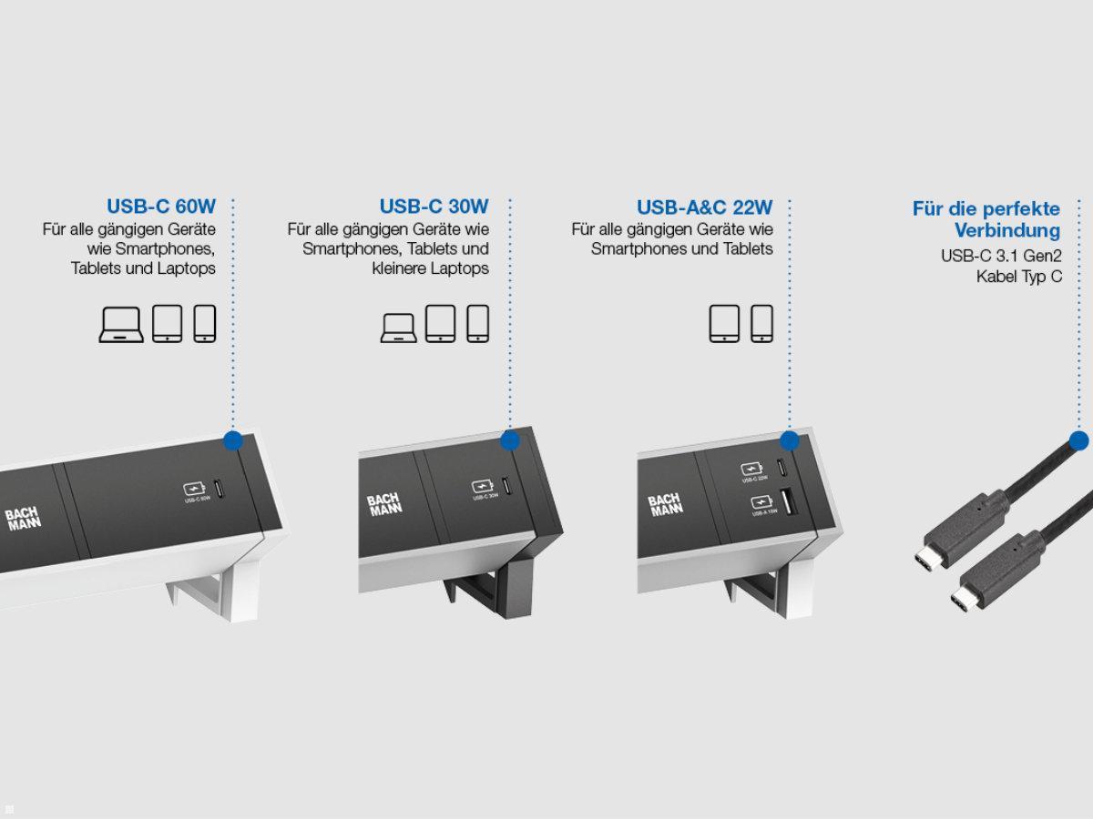 Bachmann DESK 1, 2x Steckdose, 1 USB C Charger 30W, 1 CM (902.0815), Modelle