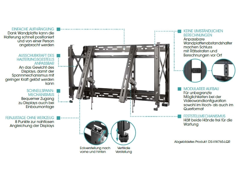 peerless DS-VW765-LQR Videowall Push Halterung, Landscape