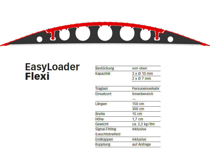 Serpa Kabelbrücke EasyLoader Flexi 300 cm Querschnitt