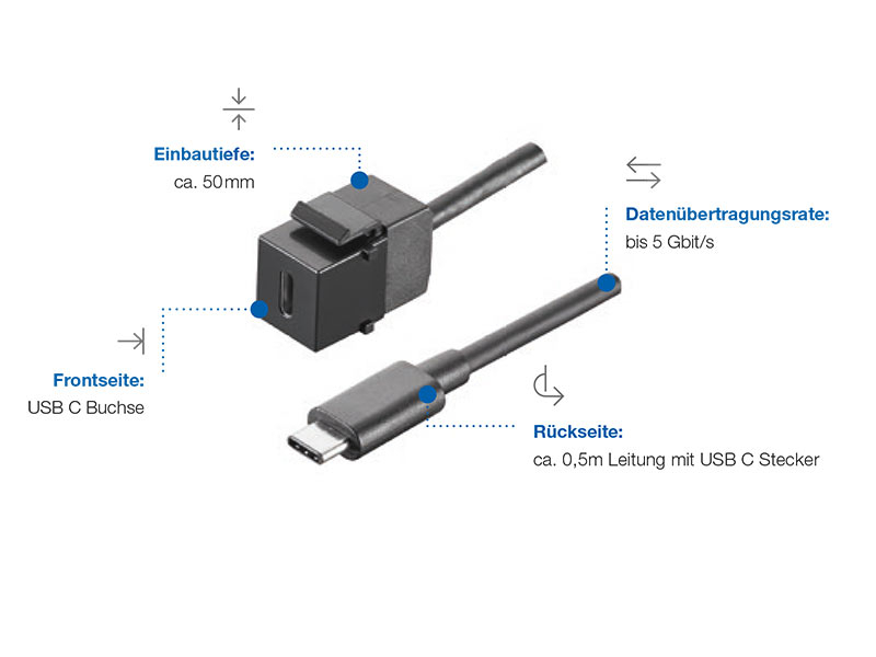 Bachmann USB 3.1 Typ C Keystone Modul (917.121) Funktionen