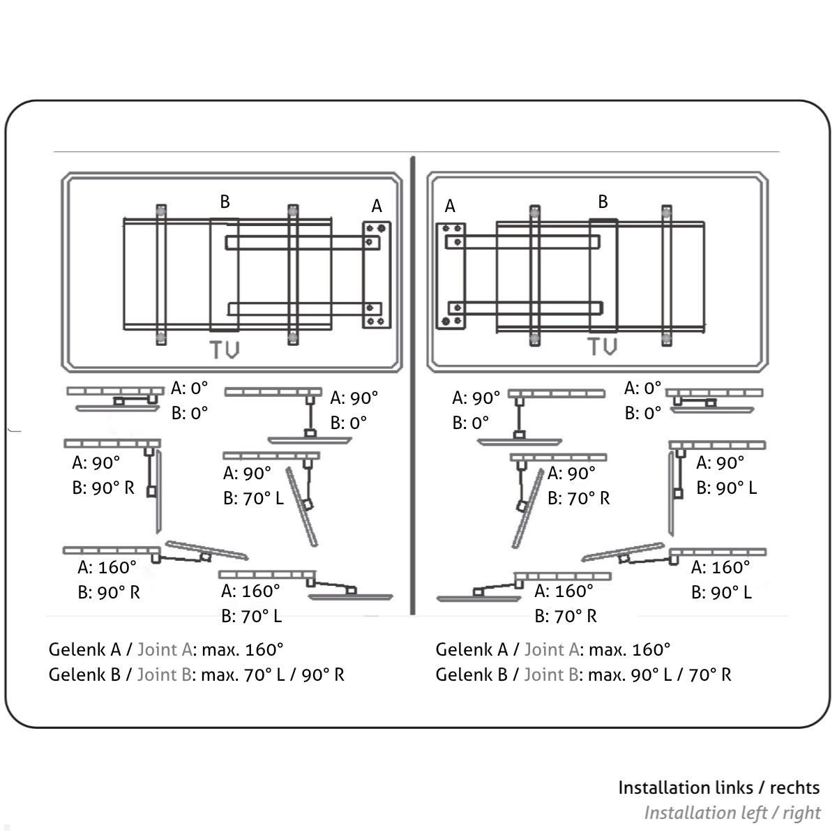 MonLines mySwing MSM05 elektrische TV Wandhalterung 50-70 Zoll, schwarz, Installation links / rechts