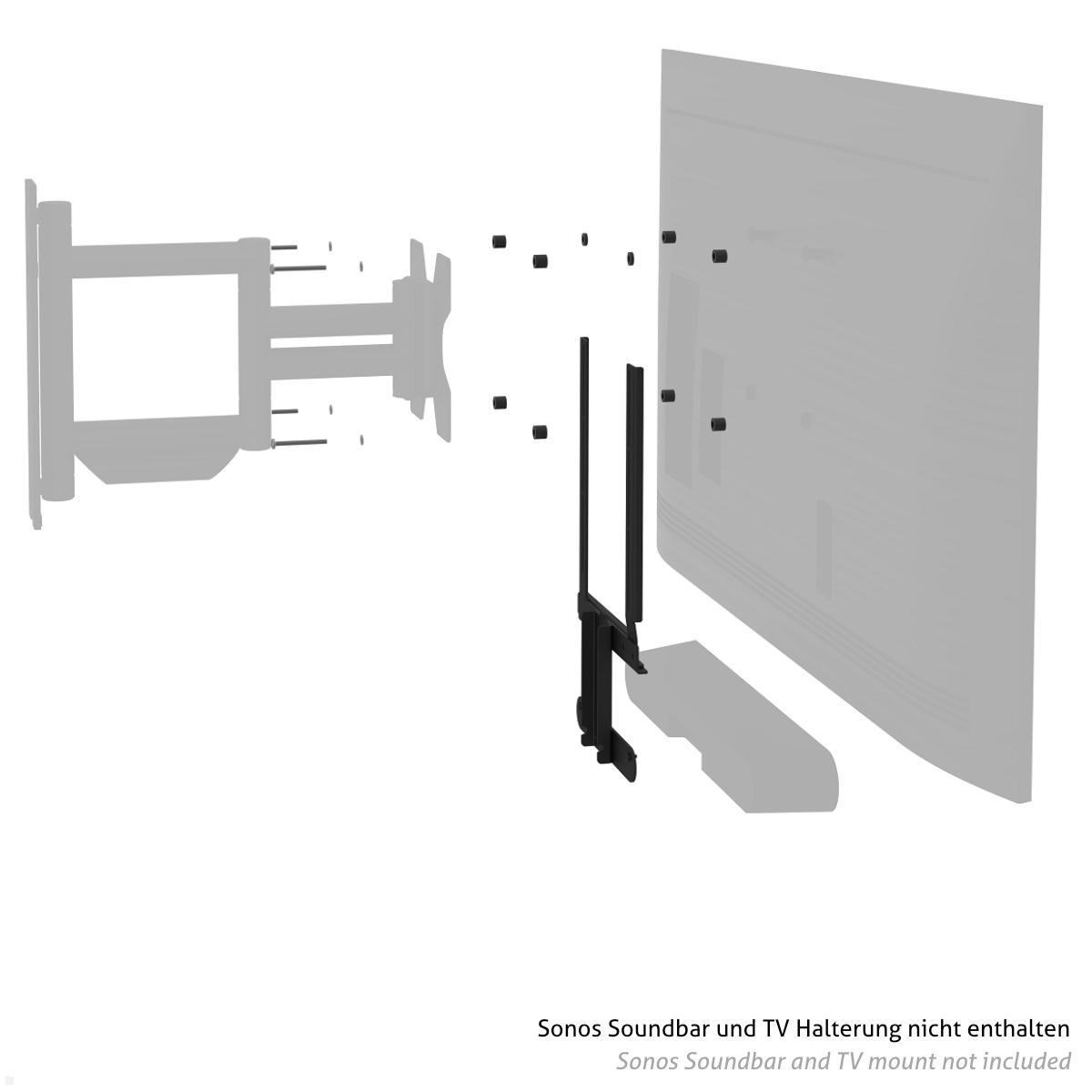 Cavus VESA Halterung für Sonos Ray Soundbar, weiß (CFSRAYW), Befestigung