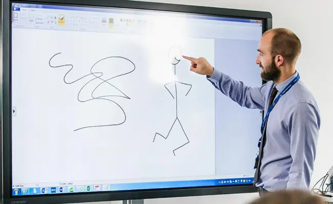 Smartboard / Whiteboard für Meetings, Konferenzen, Schulen