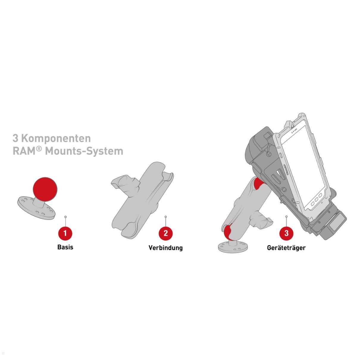 RAM Mounts Verbindungsarm mittel für B-Kugeln 1 Zoll (RAM-B-201U), RAM System