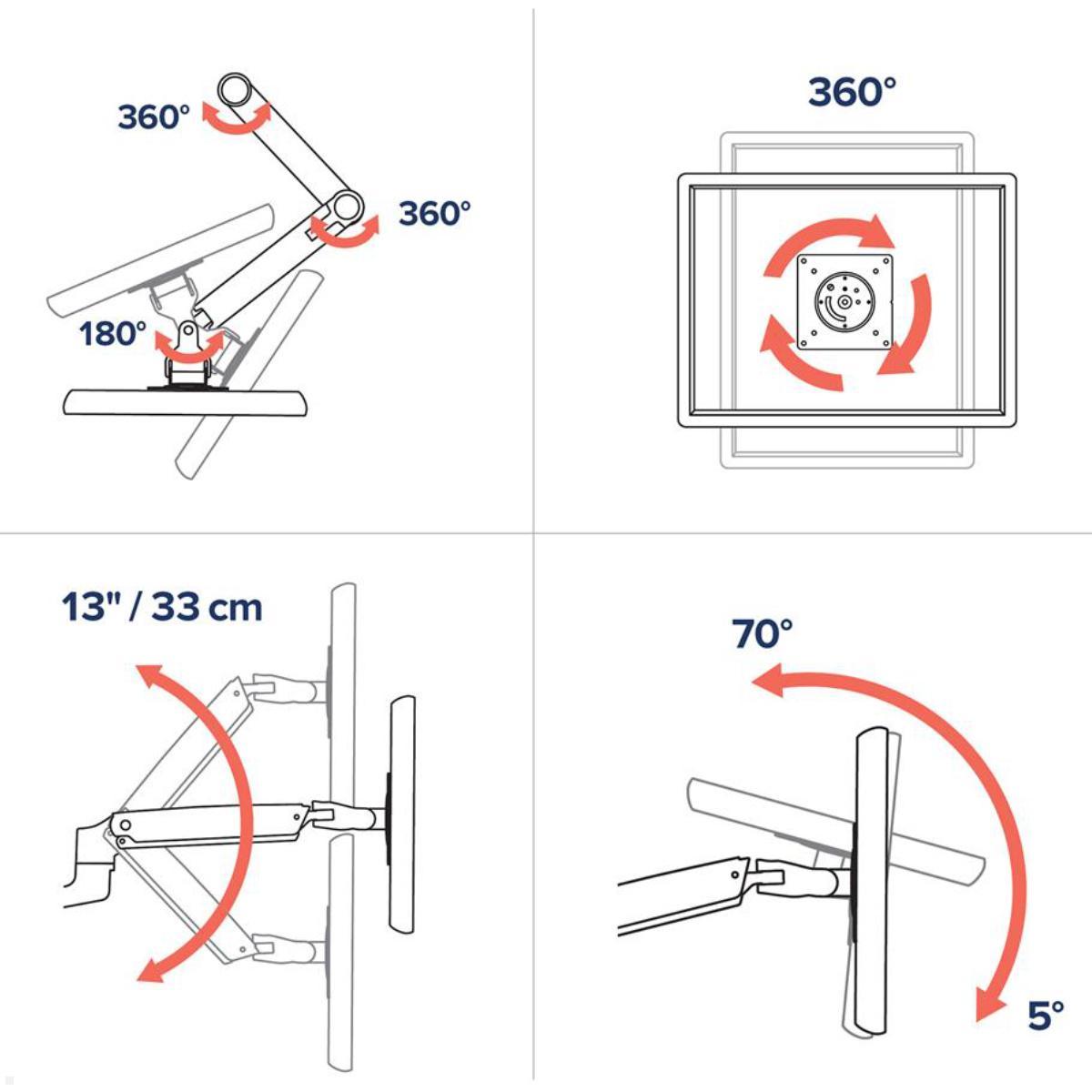 Ergotron LX Arm Monitorhalterung für Rohre / Säulen 41-45 mm, silber, Funktionen