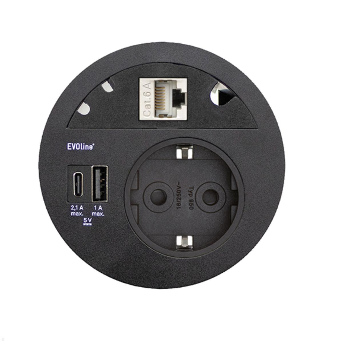 EVOline Circle80 Einbausteckdose mit USB-Charger A/C, Blende CAT6A, schwarz