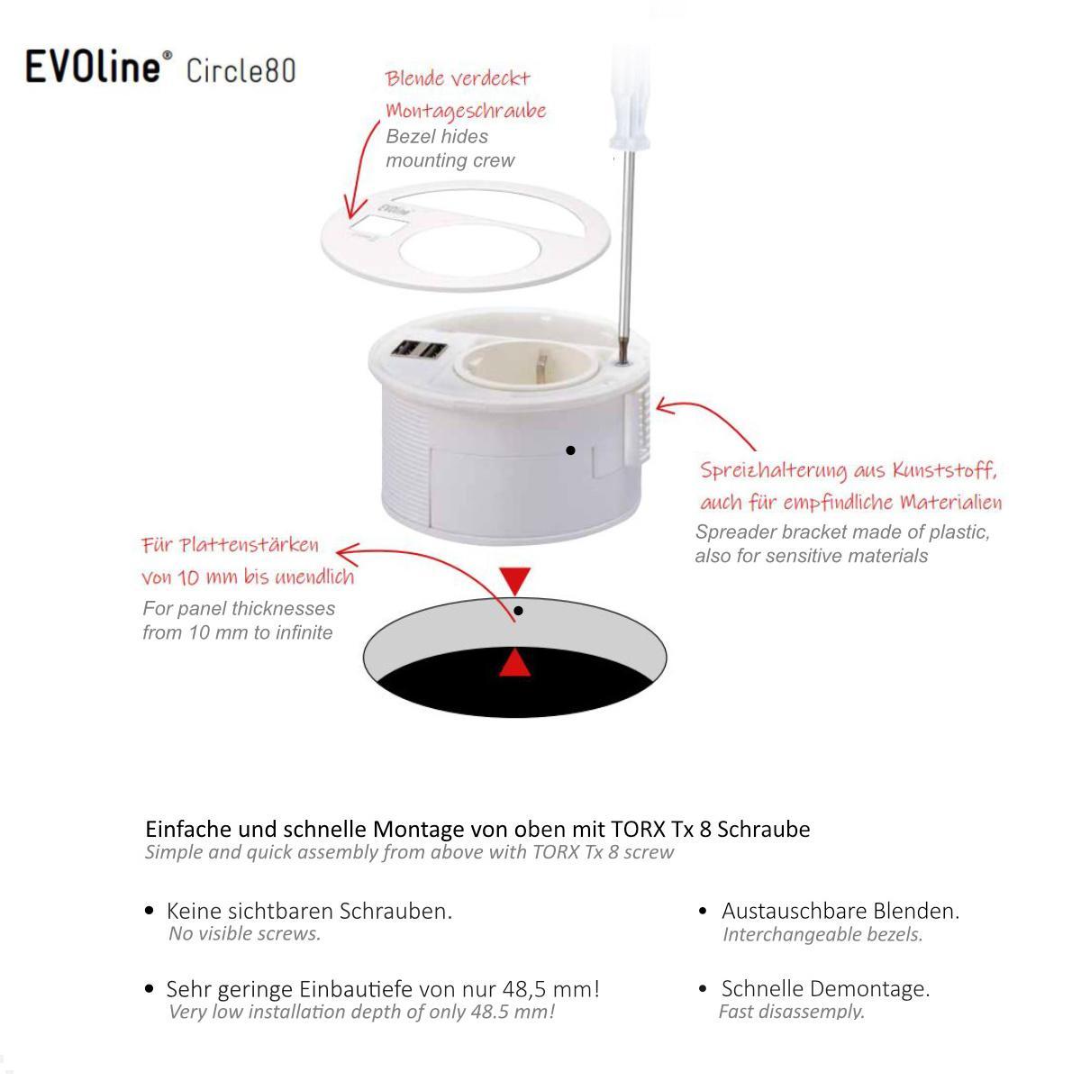 EVOline Circle80 Einbausteckdose mit USB-Doppelcharger A/C, Blende CAT6A, Installation