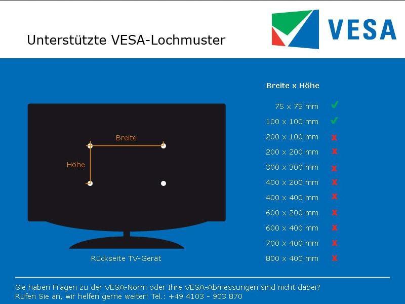 Erard Cliff 100 starre Flachbildschirm Wandhalterung 15"-23" Vesa