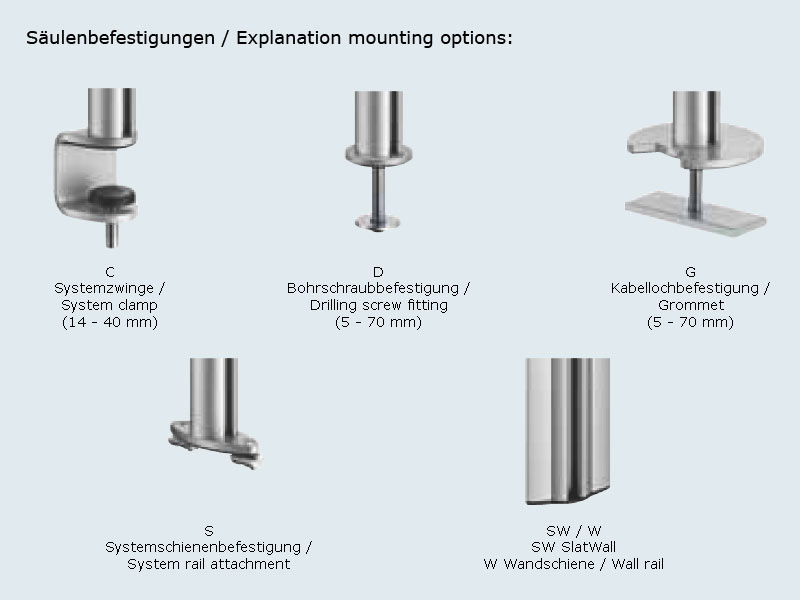 Novus MY one S Monitorhalter mit Systemschiene (910+1069+000), Befestigungsnöglichkeiten