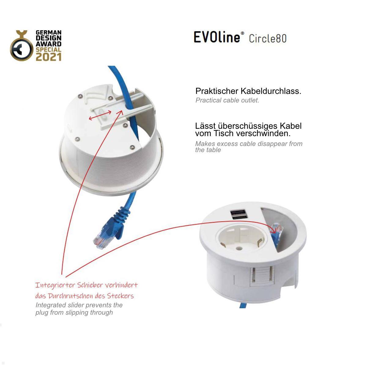 EVOline Circle80 Einbausteckdose mit USB-Doppelcharger A/C, Blende, Detail