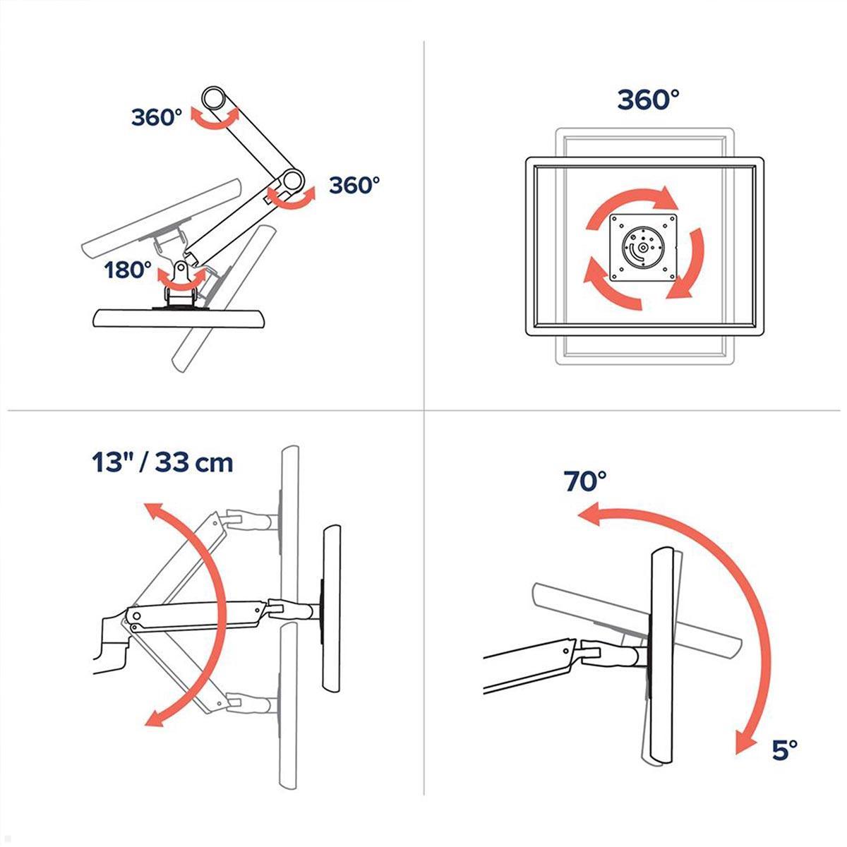 Ergotron LX Arm Monitor Tischhalterung für USM Tische (46-242-027), technische Details