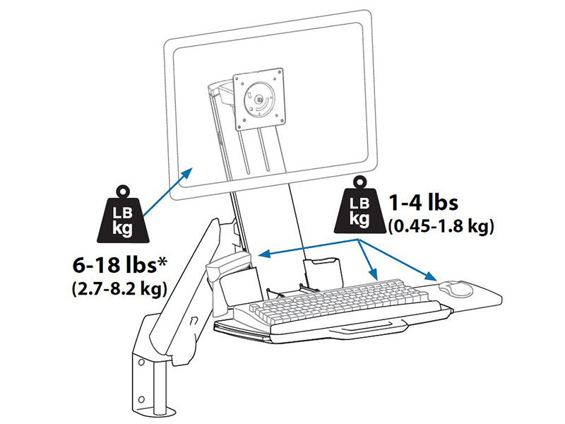 Ergotron StyleView Sit-Stand Combo Monitor Tastatur Wandhalterung (45-266-026), Tragkraft