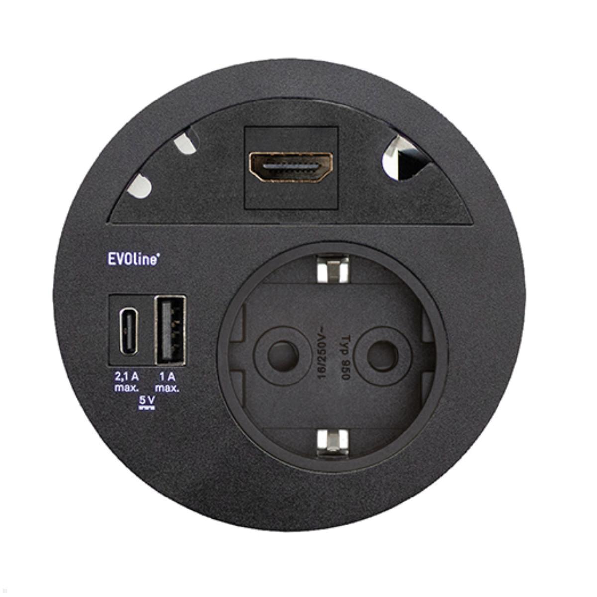 EVOline Circle80 Einbausteckdose mit USB-Charger A/C, Blende HDMI, schwarz