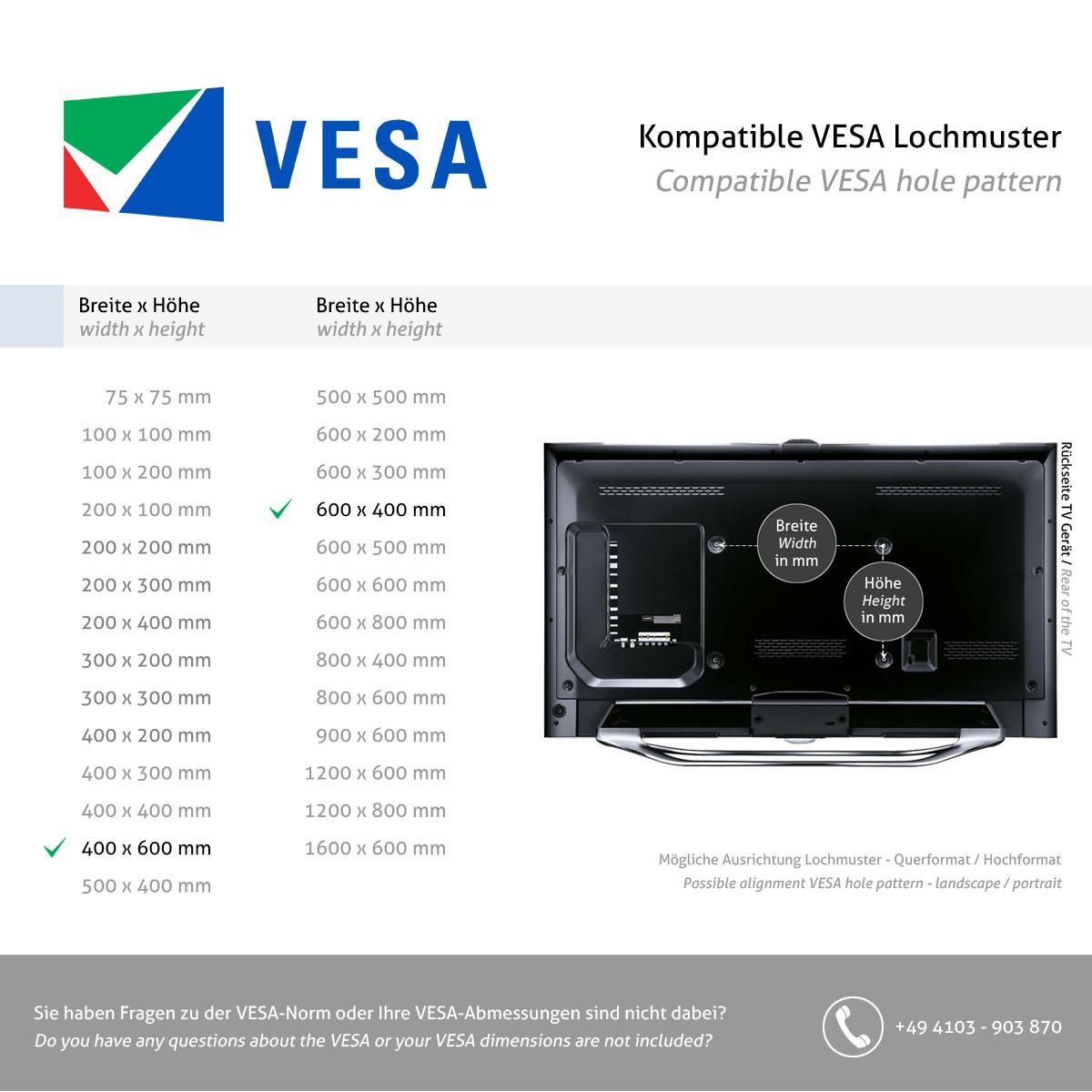 B-Tech BT7564/B Zubehör VESA Adapter von 400x400 auf 600x400 mm, VESA Standard