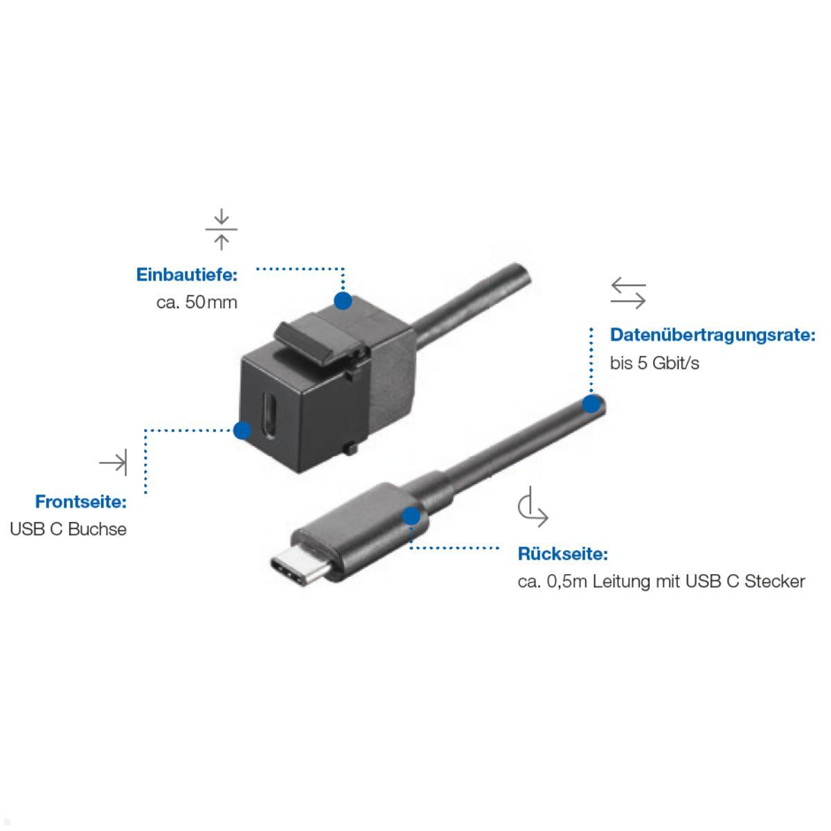 Bachmann Keystone USB-C 3.1 Modul PD 60W Buchse/Stecker (917.1212), Features